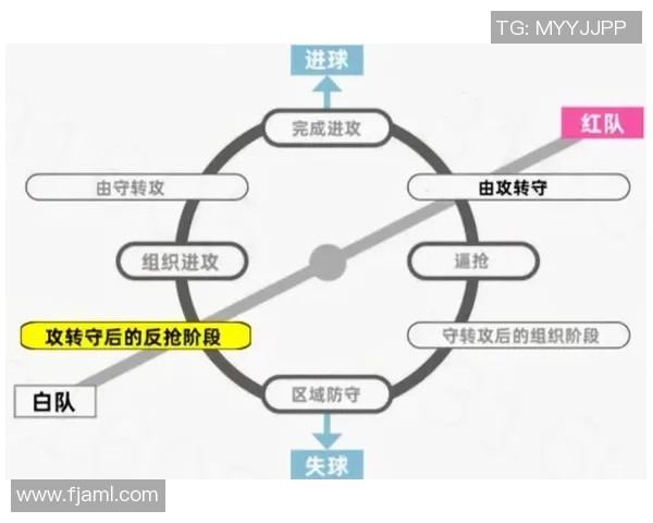 中国与韩国足球对抗中的关键球员分析与战术解读